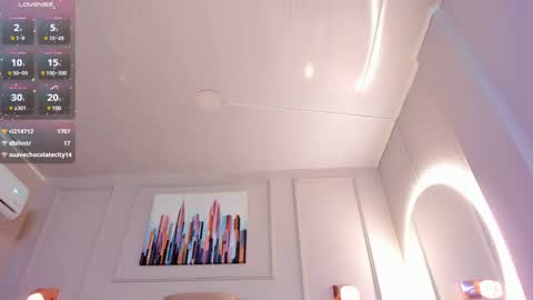   online show from January 2025 01:22:02 PM