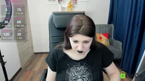 Rose online show from January 2026 08:34:02 PM