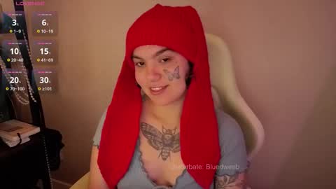 Snapshot of bluedweeb chatting on February 2026 04:46:01 AM Blue online show from February 2026 04:46:01 AM