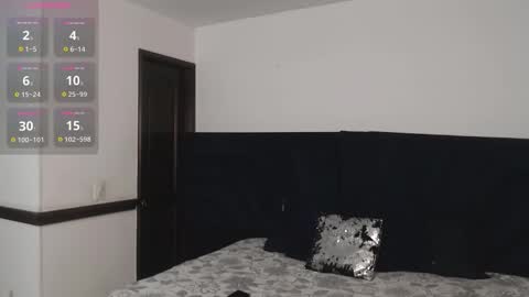 Brigith online show from November 2025 03:10:02 AM