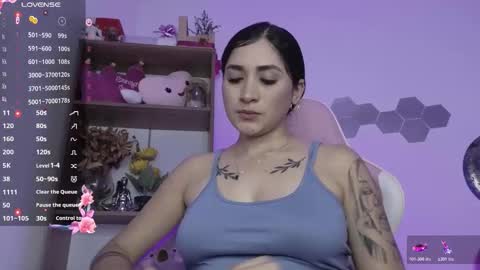 britt grey online show from November 2025 02:10:02 AM