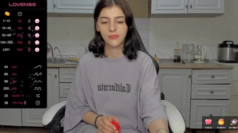 broosnica1 online show from December 2024 04:54:02 AM