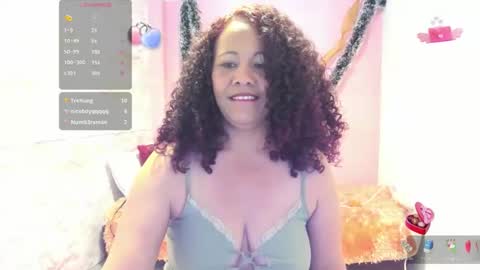 Sasha Brunette online show from January 2025 04:36:01 PM