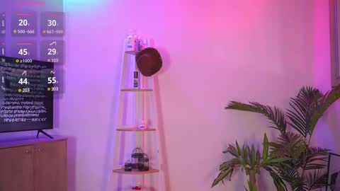 Snapshot of calypso_and_ge1 chatting on March 2025 01:48:02 AM Calypso and Kayla online show from March 2025 01:48:02 AM