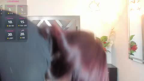 Snapshot of candy_hott7 chatting on November 2025 07:37:01 PM Candy hot online show from November 2025 07:37:01 PM