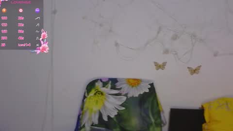 candy_sweet28 online show from January 2026 09:06:02 PM