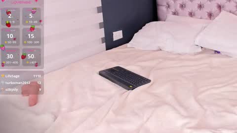 Snapshot of candyy_love1 chatting on January 2025 10:30:02 PM candyy_love1 online show from January 2025 10:30:02 PM