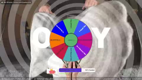 Master Grey online show from January 2026 05:54:02 AM