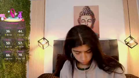 cassie_bloom online show from January 2026 07:30:01 PM