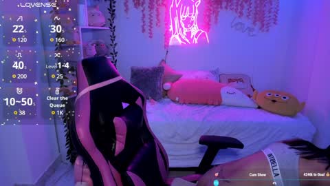 Lorena Saenz online show from January 2025 09:55:02 PM