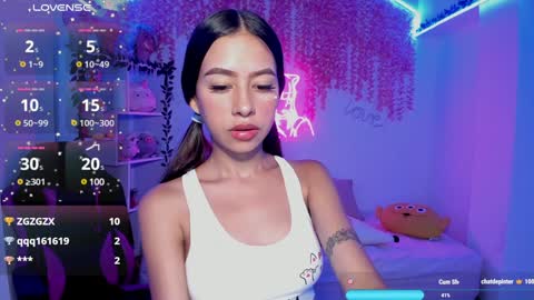 Lorena Saenz online show from January 2025 10:06:01 PM