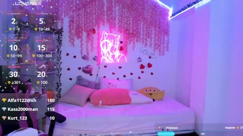 Lorena Saenz online show from February 2025 12:49:01 AM