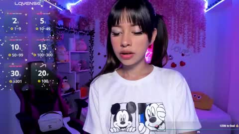 Lorena Saenz online show from March 2025 06:34:02 PM