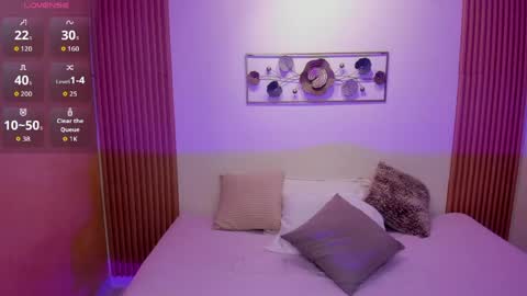 Lorena Saenz online show from April 2026 07:38:02 PM