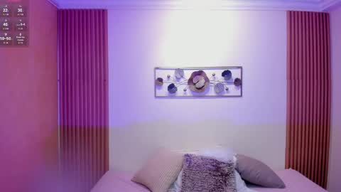 Lorena Saenz online show from May 2026 06:37:02 PM