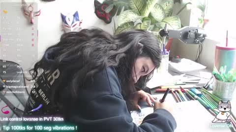 Snapshot of cat_salo chatting on February 2025 04:00:02 PM Maria kittie PVT model online show from February 2025 04:00:02 PM
