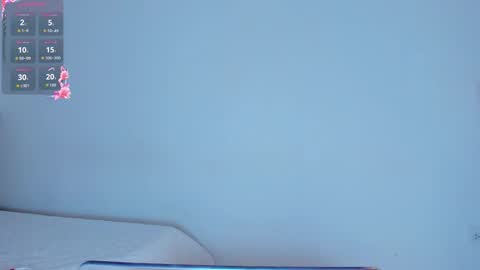 Snapshot of celestialondon_ chatting on February 2026 06:48:01 PM Celestia online show from February 2026 06:48:01 PM