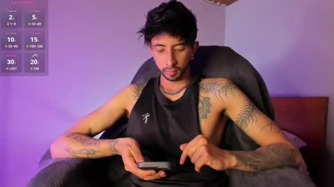 Centyx online show from January 2026 12:47:01 AM