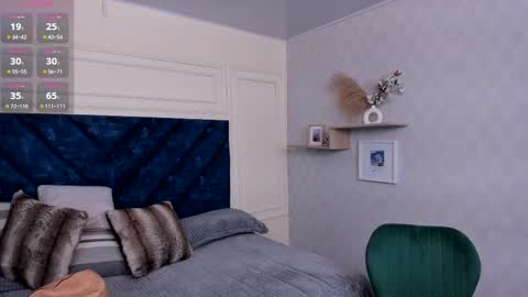 Charlotte Mayers online show from November 2025 11:21:01 AM