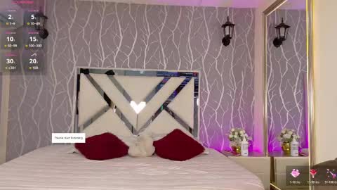 charlotte_rivers online show from May 2026 12:12:01 PM