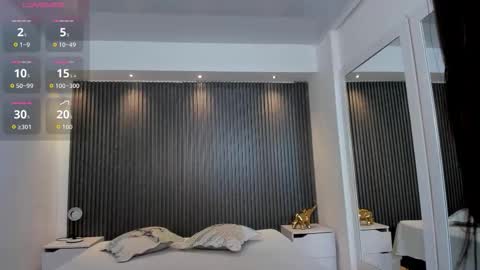 Snapshot of charlotte_whitee1 chatting on February 2026 11:14:02 AM Charlotte Everyday From 0700 to 1300 Col Time online show from February 2026 11:14:02 AM