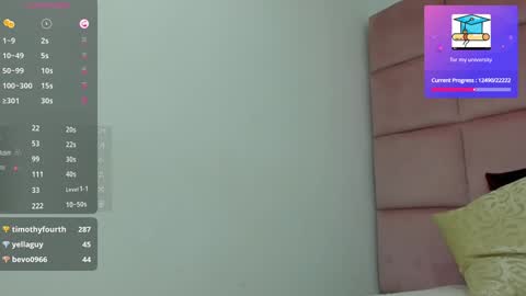 Snapshot of chartolotte__ chatting on December 2024 03:16:02 PM Andrea online show from December 2024 03:16:02 PM