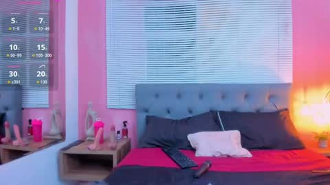 Snapshot of chihiro_sex chatting on May 2026 08:27:02 PM chihiro online show from May 2026 08:27:02 PM