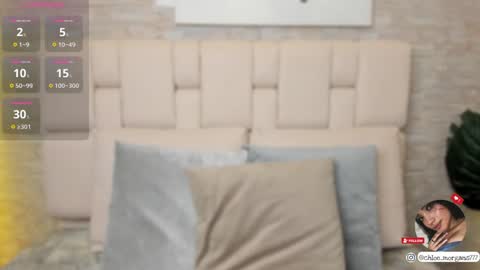 chloe online show from January 2025 07:32:01 PM