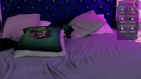 Chloe Fulton online show from March 2025 07:06:01 PM