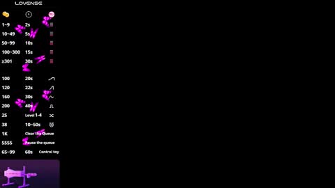 Snapshot of ciara_connor chatting on February 2026 04:39:02 AM ... ... online show from February 2026 04:39:02 AM