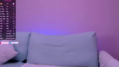 Snapshot of cindy_sweety1 chatting on February 2025 03:20:01 PM Cindy online show from February 2025 03:20:01 PM