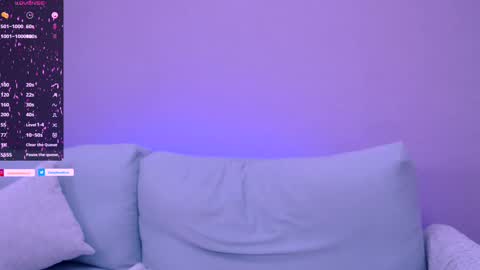 Snapshot of cindy_sweety1 chatting on March 2025 09:37:01 PM Cindy online show from March 2025 09:37:01 PM