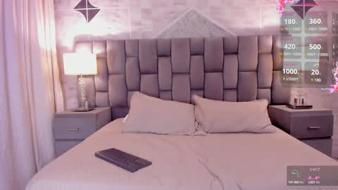 Snapshot of cintiacolins chatting on January 2025 12:39:02 AM CintiaCollins online show from January 2025 12:39:02 AM