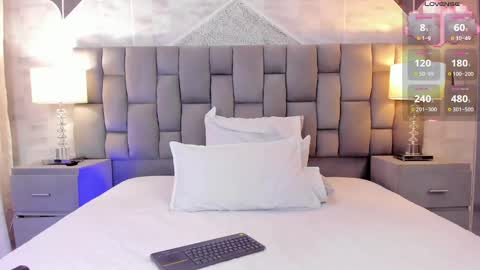 Snapshot of cintiacolins chatting on March 2025 11:59:02 PM CintiaCollins online show from March 2025 11:59:02 PM