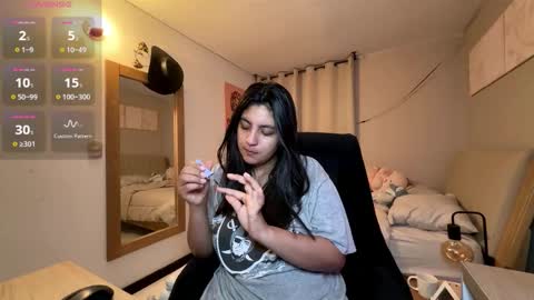 cloe small online show from February 2026 03:01:02 AM