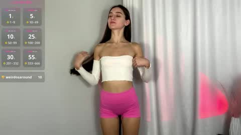 Kelly online show from September 2025 04:05:02 AM