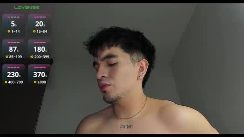 Snapshot of cmzo_ chatting on January 2026 01:19:01 AM Johan online show from January 2026 01:19:01 AM