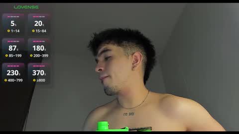 Snapshot of cmzo_ chatting on January 2026 01:09:02 AM Johan online show from January 2026 01:09:02 AM