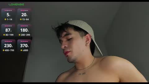 Snapshot of cmzo_ chatting on March 2026 01:12:02 AM Johan online show from March 2026 01:12:02 AM