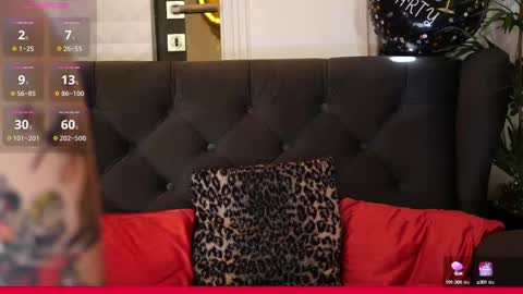 Ginger The Cringer online show from February 2025 09:17:02 AM