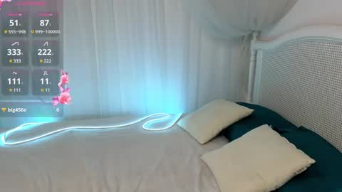 cooperallana online show from January 2025 12:07:01 PM