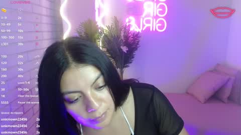 Snapshot of coraline_tay chatting on February 2025 09:21:02 AM Carolina online show from February 2025 09:21:02 AM