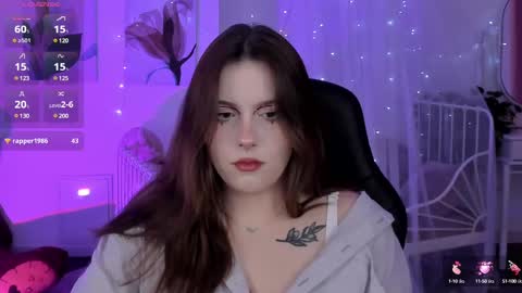 Snapshot of coralinekeyns chatting on February 2025 08:42:01 AM little girl who is always right or Coraline online show from February 2025 08:42:01 AM