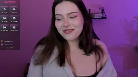 Snapshot of coralinekeyns chatting on February 2025 08:50:02 AM little girl who is always right or Coraline online show from February 2025 08:50:02 AM
