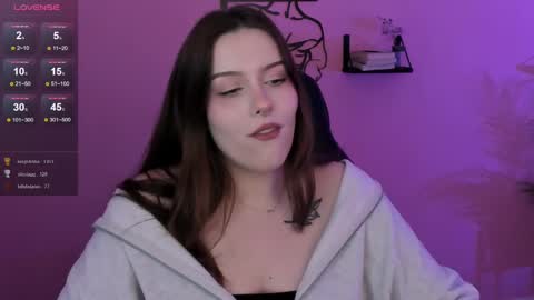 Snapshot of coralinekeyns chatting on February 2025 11:52:01 AM little girl who is always right or Coraline online show from February 2025 11:52:01 AM