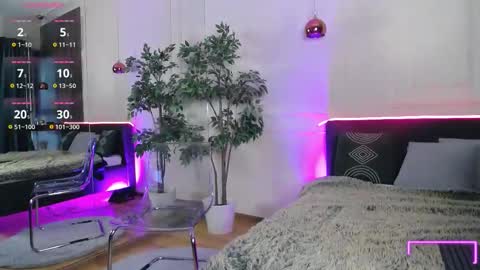 Snapshot of creamyinkk chatting on October 2025 06:52:02 AM Sophie online show from October 2025 06:52:02 AM