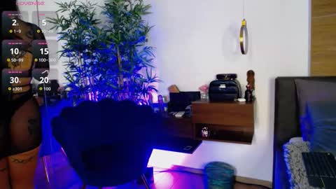 Snapshot of creamyinkk chatting on December 2025 06:52:02 AM Sophie online show from December 2025 06:52:02 AM