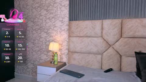 Cristina Sweet online show from February 2026 11:42:02 AM