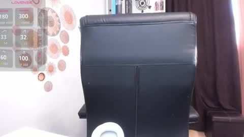 Twitter Christinne p online show from September 2025 08:38:02 AM