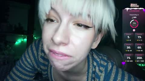 Cruella online show from January 2025 04:06:01 PM